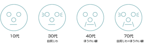 doraemon