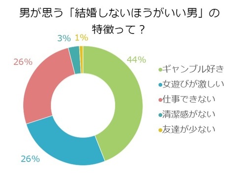 20150527-00010001-tokyods-000-1-view
