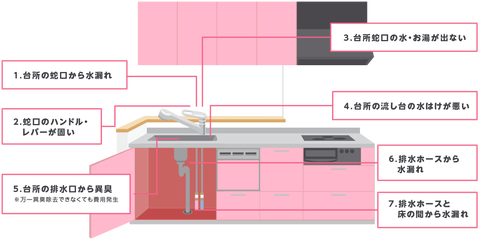 kitchen_ill01