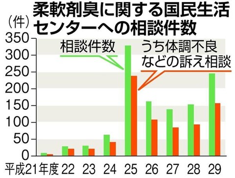 lif1807310001-p1