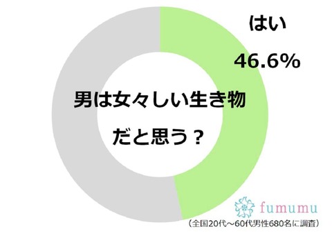 resize-2