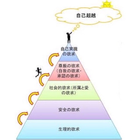 www.instagram
