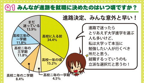 jijyou-1