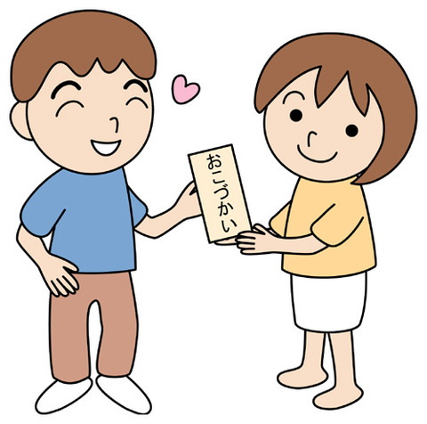 ottokodukai