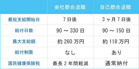 retire_20150306_02
