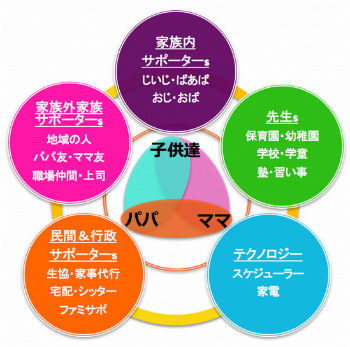 7003c3ff-be7f-4957-ae32-684b03bedaa3_